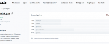 Коопреация Scanbit